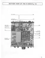 Предварительный просмотр 25 страницы Kenwood R-599D Operating Manual