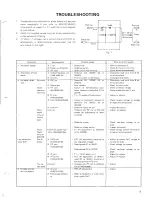 Preview for 5 page of Kenwood R-599S Service Manual