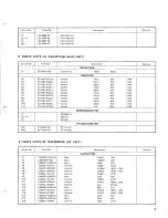 Preview for 15 page of Kenwood R-599S Service Manual