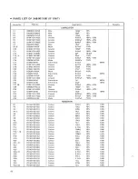 Preview for 18 page of Kenwood R-599S Service Manual