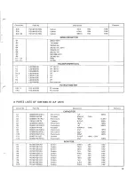 Preview for 19 page of Kenwood R-599S Service Manual