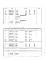 Preview for 20 page of Kenwood R-599S Service Manual