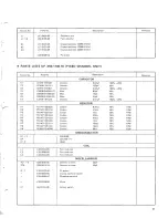 Preview for 21 page of Kenwood R-599S Service Manual