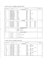 Preview for 23 page of Kenwood R-599S Service Manual