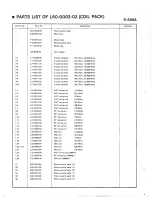 Preview for 36 page of Kenwood R-599S Service Manual