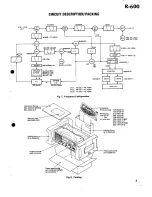 Preview for 5 page of Kenwood R-600 Service Manual