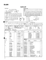 Preview for 6 page of Kenwood R-600 Service Manual