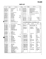 Preview for 7 page of Kenwood R-600 Service Manual