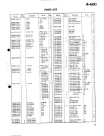 Preview for 9 page of Kenwood R-600 Service Manual