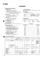 Preview for 14 page of Kenwood R-600 Service Manual