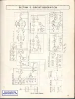 Предварительный просмотр 25 страницы Kenwood R-820 Operating Manual