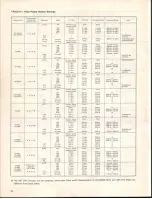 Предварительный просмотр 32 страницы Kenwood R-820 Operating Manual