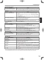 Preview for 39 page of Kenwood R-K1 Instruction Manual