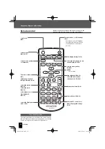 Предварительный просмотр 18 страницы Kenwood R-K1000 Instruction Manual