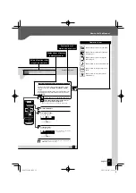 Предварительный просмотр 21 страницы Kenwood R-K1000 Instruction Manual