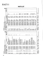 Preview for 40 page of Kenwood R-K711-B Service Manual