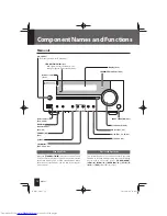 Preview for 14 page of Kenwood R-K731 Instruction Manual