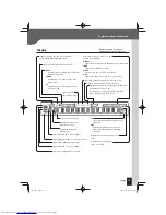 Preview for 15 page of Kenwood R-K731 Instruction Manual