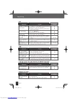 Preview for 72 page of Kenwood R-K731 Instruction Manual