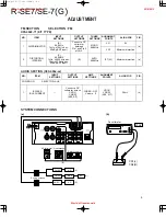 Предварительный просмотр 8 страницы Kenwood R-SE-7G Service Manual