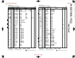 Предварительный просмотр 25 страницы Kenwood R-SE-7G Service Manual