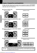 Предварительный просмотр 8 страницы Kenwood R-SE7 Instruction Manual