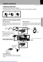 Предварительный просмотр 9 страницы Kenwood R-SE7 Instruction Manual