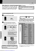 Предварительный просмотр 40 страницы Kenwood R-SE7 Instruction Manual