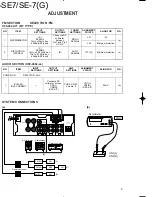 Предварительный просмотр 8 страницы Kenwood R-SE7 Service Manual