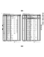 Предварительный просмотр 21 страницы Kenwood R-SE7 Service Manual