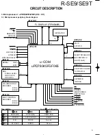 Предварительный просмотр 5 страницы Kenwood R-SE9 Service Manual