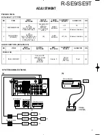 Предварительный просмотр 7 страницы Kenwood R-SE9 Service Manual