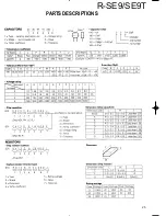 Предварительный просмотр 21 страницы Kenwood R-SE9 Service Manual