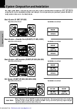 Предварительный просмотр 8 страницы Kenwood R-SE9T Instruction Manual