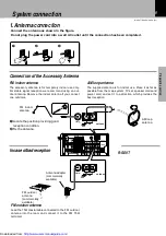 Предварительный просмотр 9 страницы Kenwood R-SE9T Instruction Manual