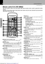 Предварительный просмотр 16 страницы Kenwood R-SE9T Instruction Manual