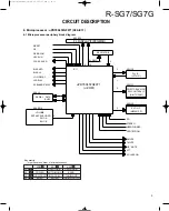 Предварительный просмотр 5 страницы Kenwood R-SG7 Service Manual