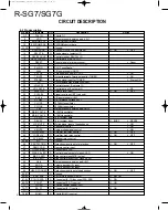 Предварительный просмотр 6 страницы Kenwood R-SG7 Service Manual