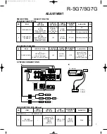 Предварительный просмотр 7 страницы Kenwood R-SG7 Service Manual