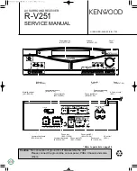 Preview for 1 page of Kenwood R-V251 Service Manual