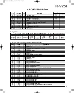 Preview for 5 page of Kenwood R-V251 Service Manual