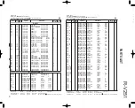 Предварительный просмотр 18 страницы Kenwood R-V251 Service Manual