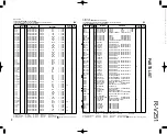 Предварительный просмотр 22 страницы Kenwood R-V251 Service Manual