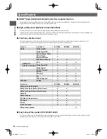 Preview for 6 page of Kenwood RA-5000 Instruction Manual