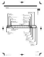 Preview for 13 page of Kenwood RA-5000 Instruction Manual