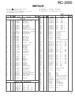 Preview for 5 page of Kenwood RC-2000 Service Manual