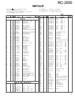 Предварительный просмотр 5 страницы Kenwood RC-2000 Service Manual