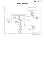 Preview for 12 page of Kenwood RC-2000 Service Manual