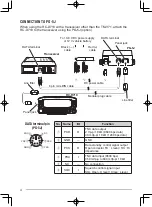 Preview for 10 page of Kenwood RC-D10 Instruction Manual