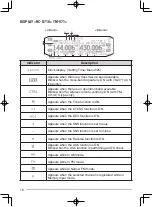 Preview for 16 page of Kenwood RC-D10 Instruction Manual